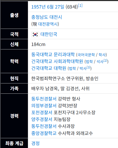 화면 캡처 2026-08-26 005100.png 형사출신 현직 범죄학 연구자가 보는 제주 장미란씨 사건.jpg