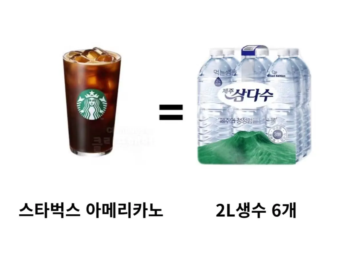 요즘 물가 근황 ㄷㄷㄷㄷ ㅈㄴ비싸노