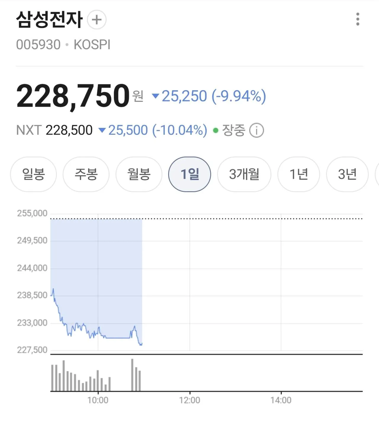 Screenshot_20260728_110041_Samsung Browser.jpg 삼성전자, sk하이닉스 대국민 감사제 시작
