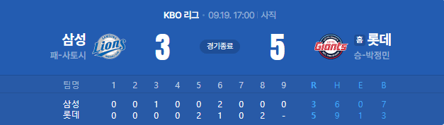 02.png 상어 출몰 이후 롯데 자이언츠 근황.jpg
