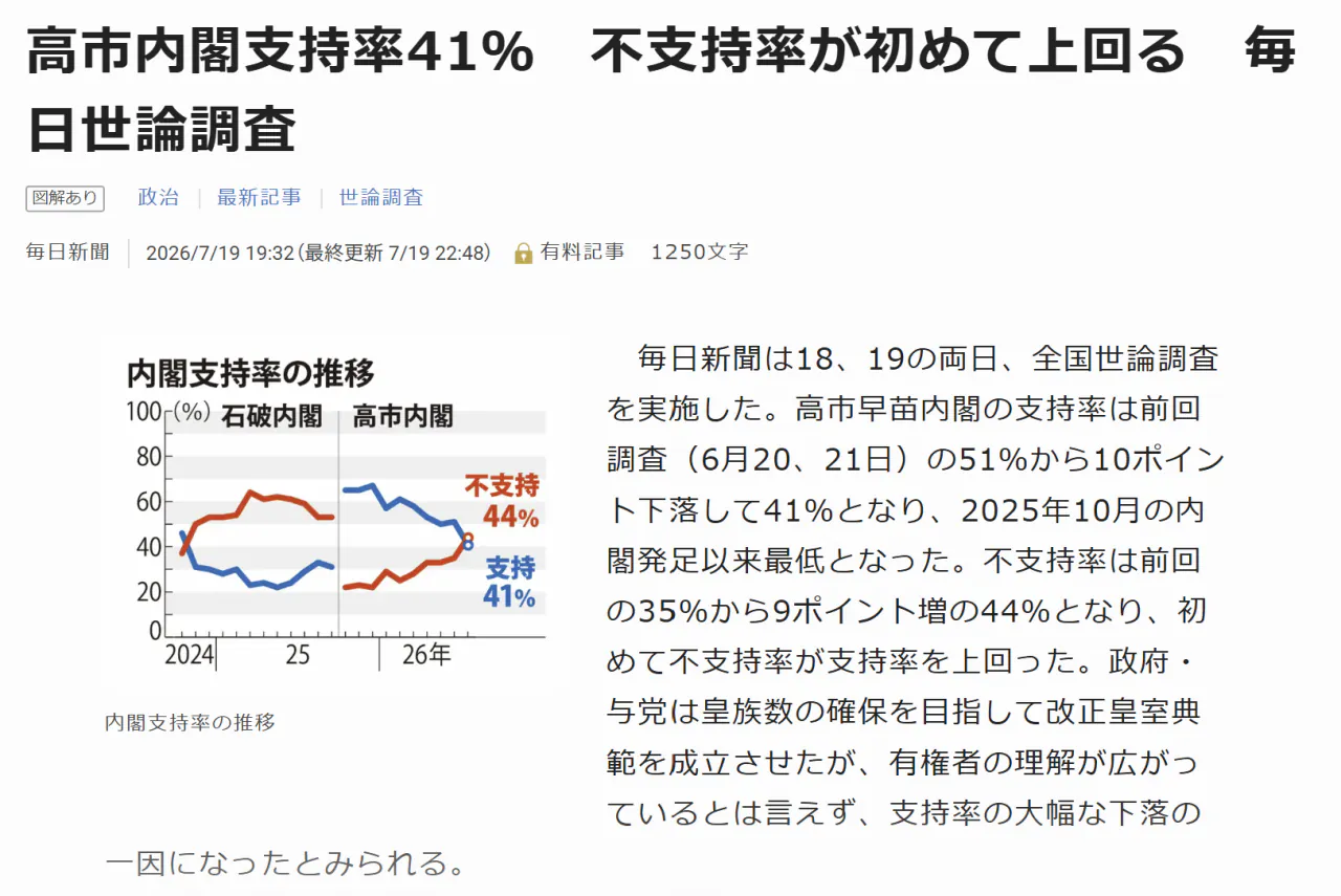 image.png 일본 다카이치 총리 근황