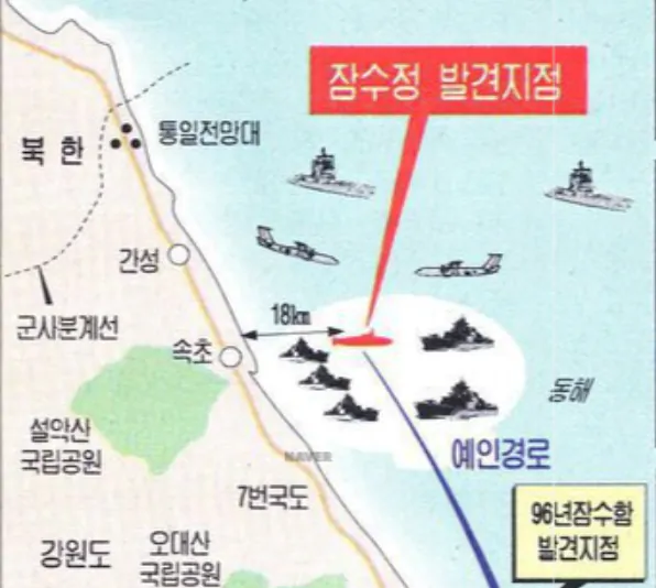 포위.png 꽁치잡이 그물에 북한 잠수함이 잡혔던 사건