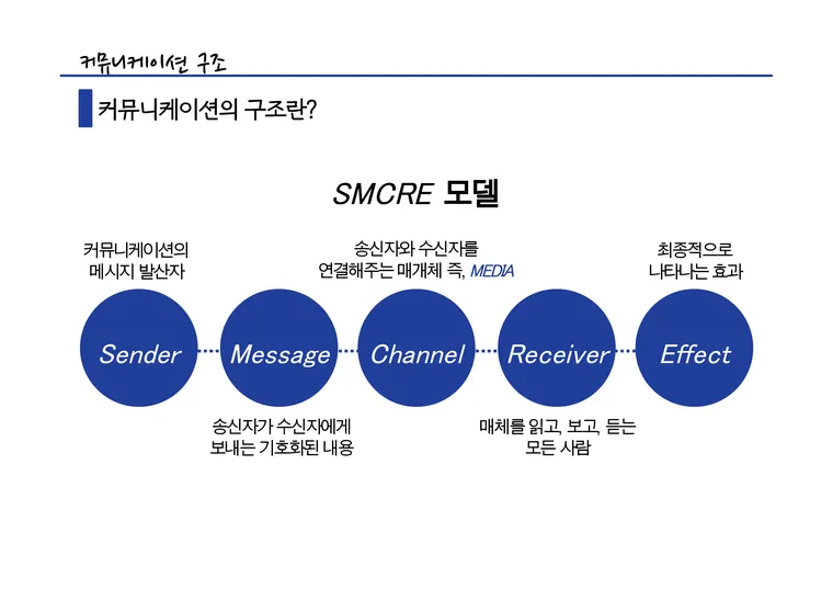 image.png 스포) 도롱무비 리뷰 : 불가능한 공존과 트롤리 딜레마 <극장판 치이카와 : 인어 섬의 비밀>