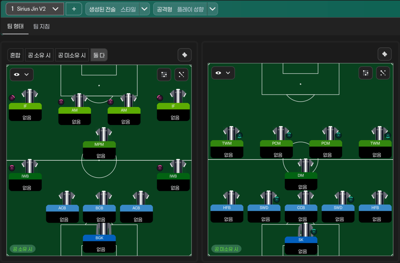 image.png [4-3-2-1] 많은 기회 창출. 점유율 중시 3백 기반. 높은 라인 강한 압박. 가둬 놓고 패는 전술.
