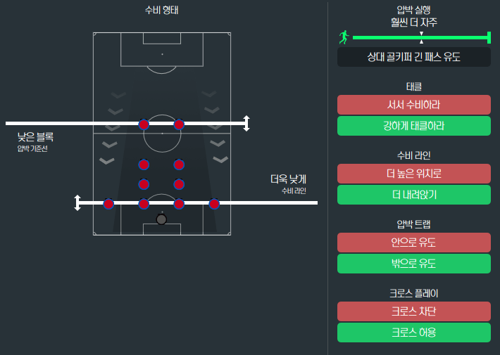 image.png 포텐가버려서 시메오네 4-4-2 전술 사진 빼먹은거 올립니다.