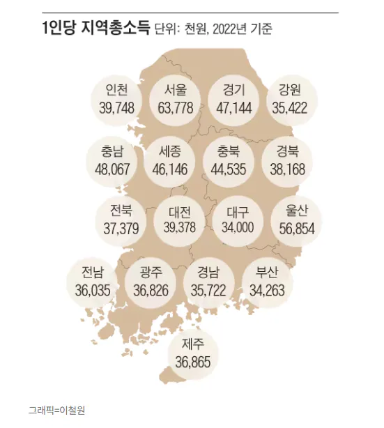 1.png 서울 아파트가 유독 비쌀 수 밖에 없는 이유.jpg