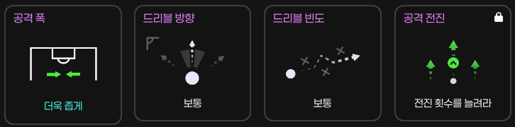 플랜a인포 개인지침.png [26.3.2] 휘르첼러식 4-2-3-1, 3가지 전술, 3개팀 테스트