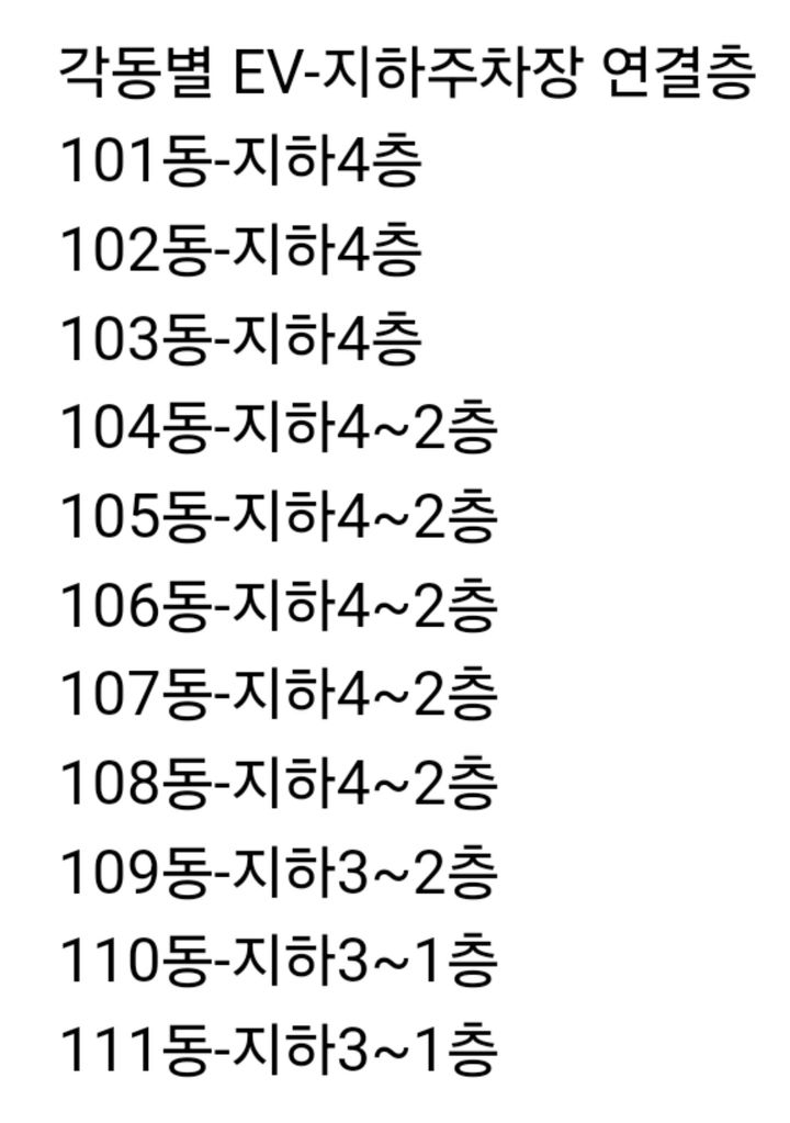 image.png ์ํํธ ๋งค์ํ ๋ ์์ธ๋ก ๋ชจ๋ฅด๋ ๊ฒ๋ค 7๊ฐ์ง.txt