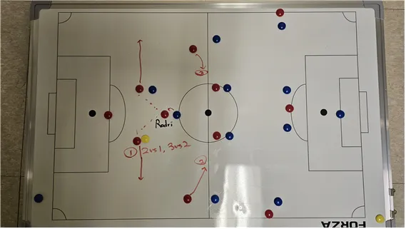 image.png [장문, 요약있음] 프랑스 vs 스페인 프리뷰 (현대축구의 모든 것이 충돌하는 이번 월드컵 최고의 빅매치)