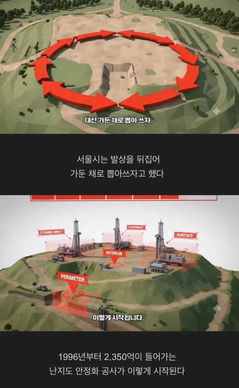 image.png 난지도의 쓰레기산을 서울시가 처리한 방법