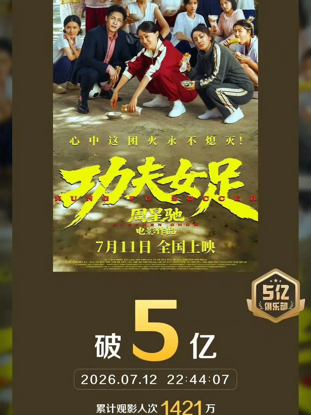 주성치 <쿵푸여자축구> 개봉 이틀만에 5억위안 돌파