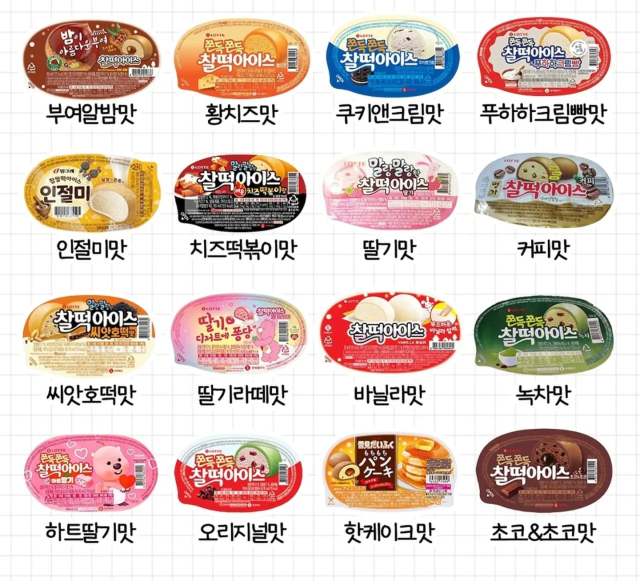 GOAT 아이스크림 중 하나인 찰떡아이스 근황