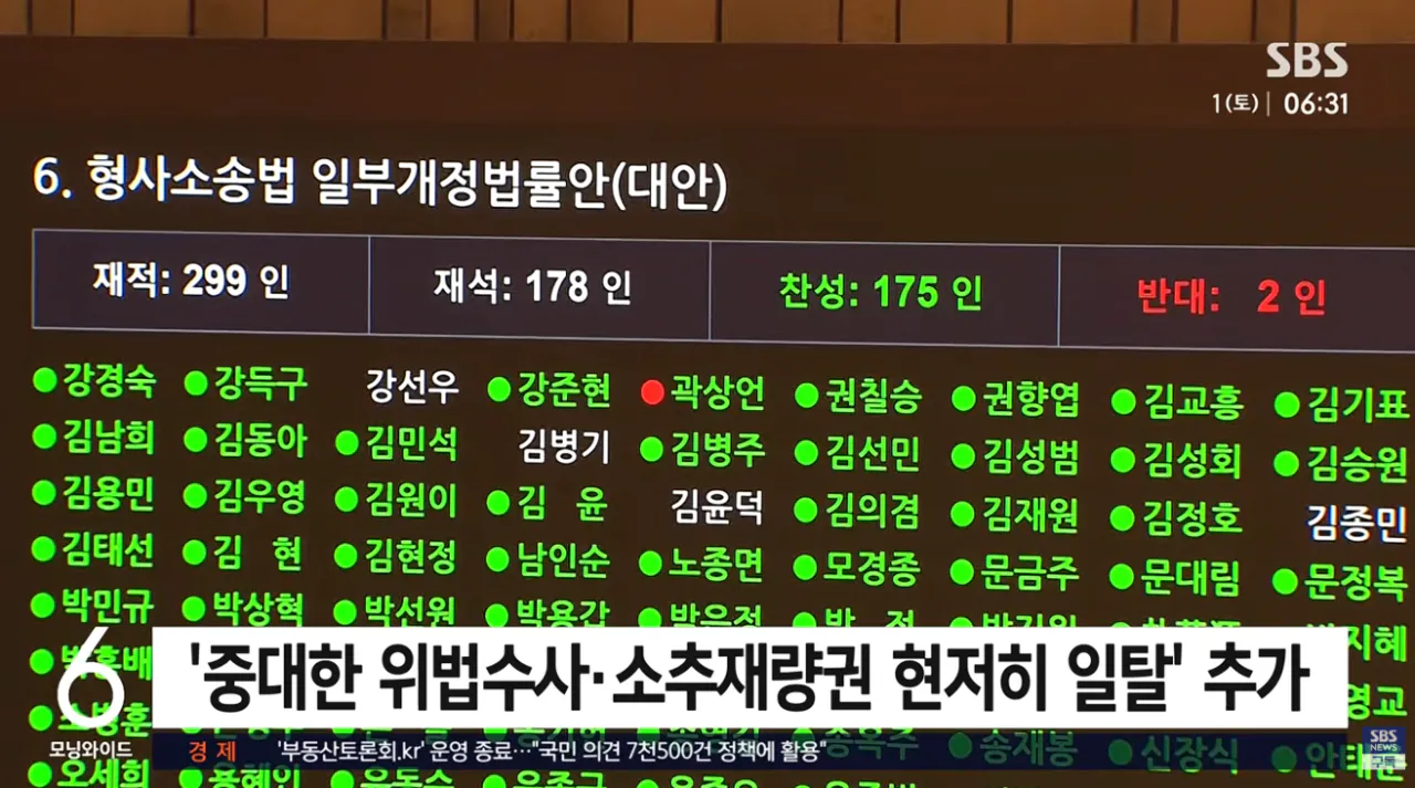 [단독] 법 통과 '직전'에야 왔다..국회 도착한 '검토자료' (3).png [단독] 법 통과 '직전'에 도착한. '공소기각 검토자료'