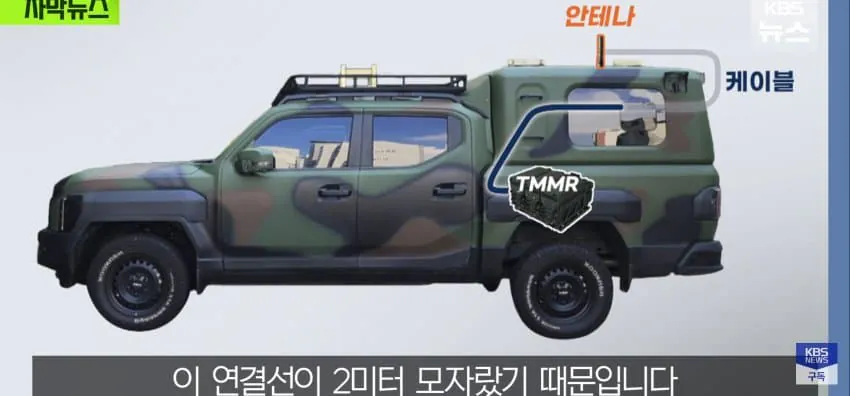 단독) 430억 쓰고 "선이 짧네", 한번도 못쓰고 2년째 창고.!!