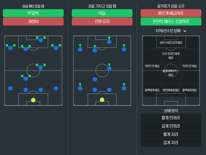 image.png "축구에는 정답이 없다" 세스크 파브레가스의 코모1907 (리그 우승. 승점 100점)