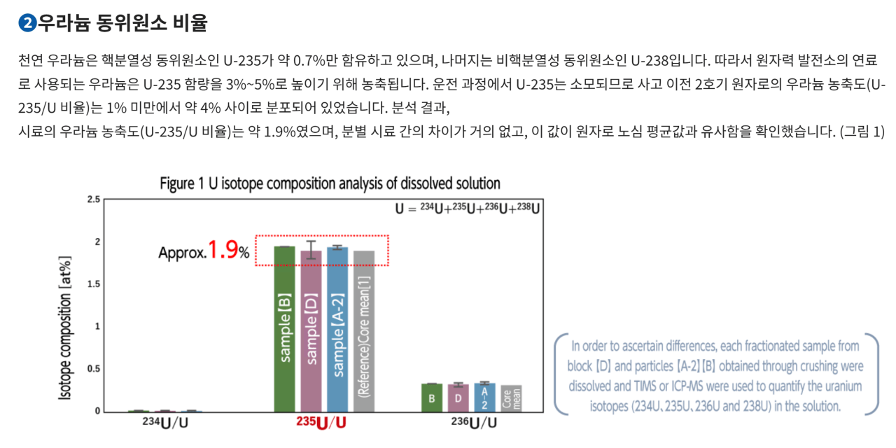 스크린샷 2026-09-12 151236.png 난리났다는 후쿠시마 오염수 방류 3년차 근황