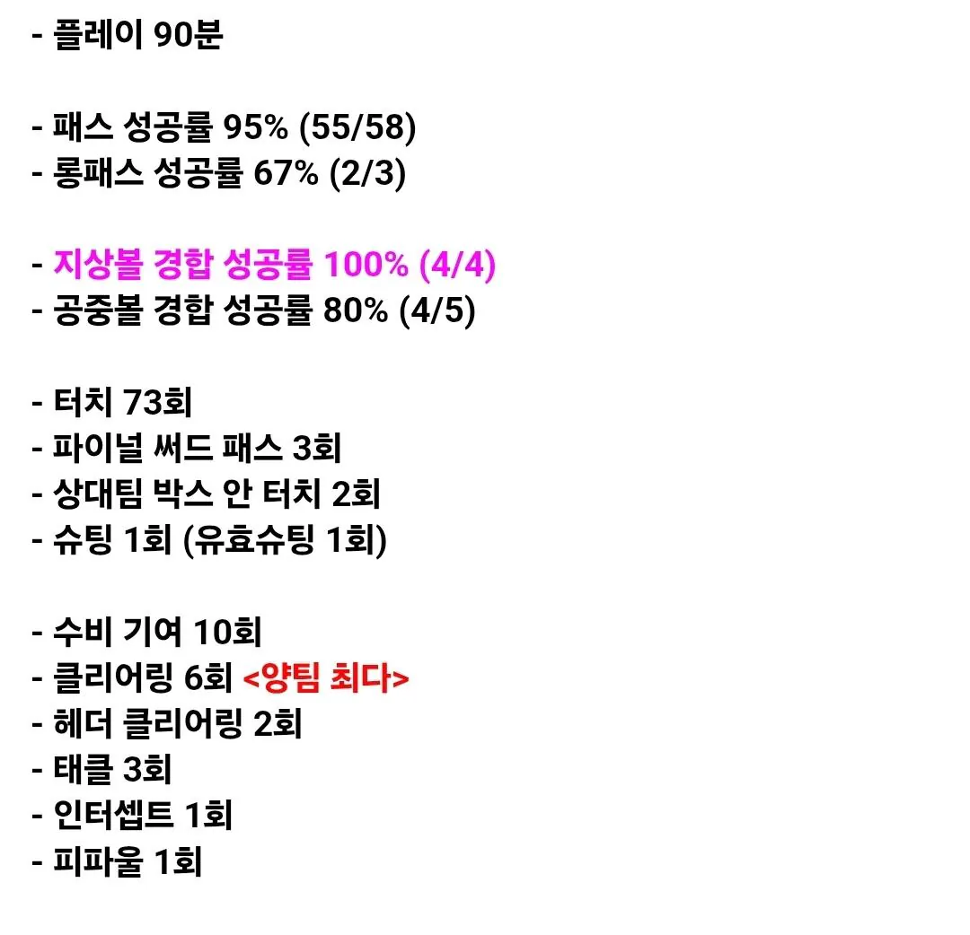 1000155673.jpg 지난주 '유럽파' 코리안리거 활약 모음.gif