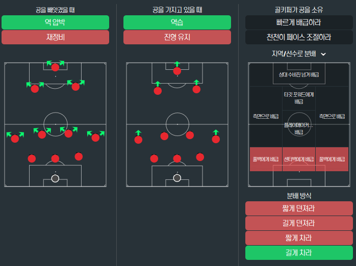 image.png "강등권 팀으로 챔스 경쟁을 했던 감독" 보 헨릭센의 24/25 1. FSV 마인츠 (리그 2위, 포칼 컵 우승)