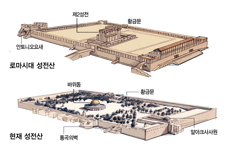 37043_62966_552.gif 이스라엘이 언급조차 못하는 숙원사업