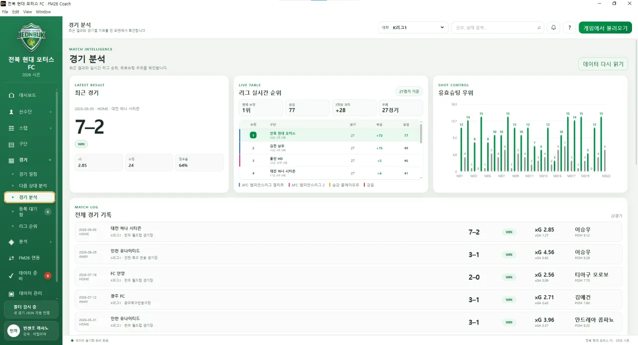 image-304.png [ FM26 선수단 관리 + 경기 분석 프로그램 ] FM26 Coach