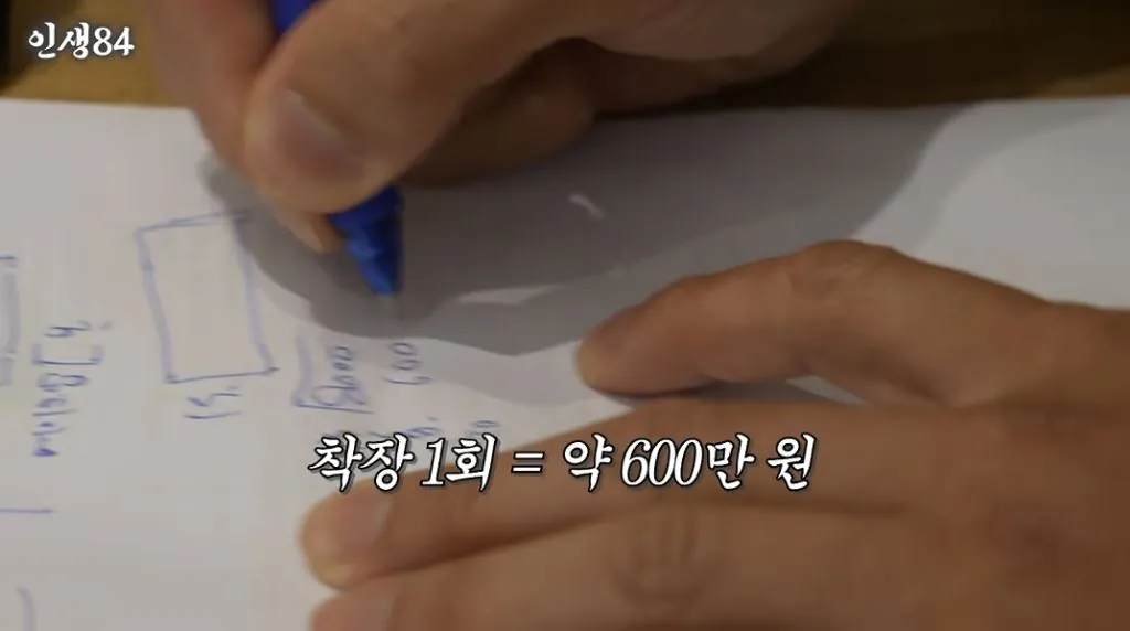 인생84) 걸그룹 의상비
