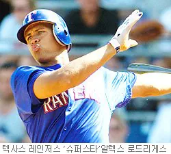 10.jpg 재미있고 독특했던 스포츠 계약 일화