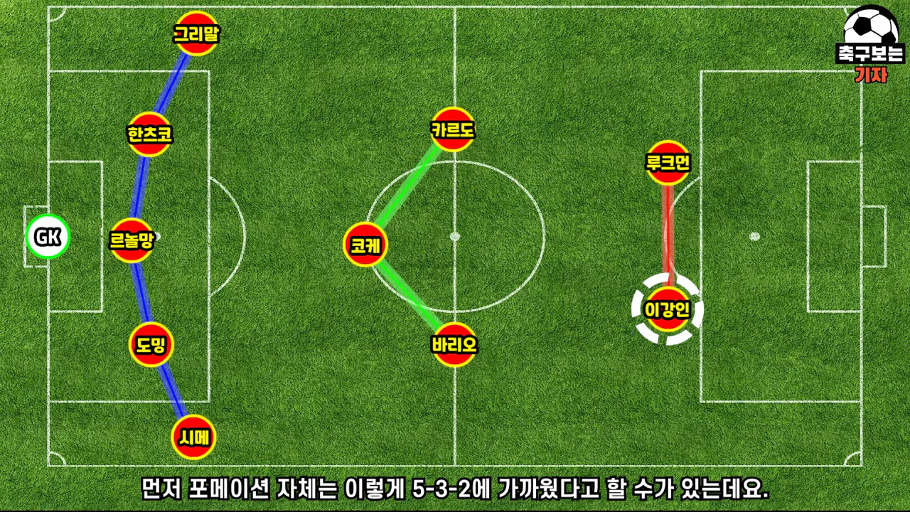 1.png 약간 비대칭적인 다이아몬드 4-4-2같은 느낌임.jpg (feat. 이강인 공미)