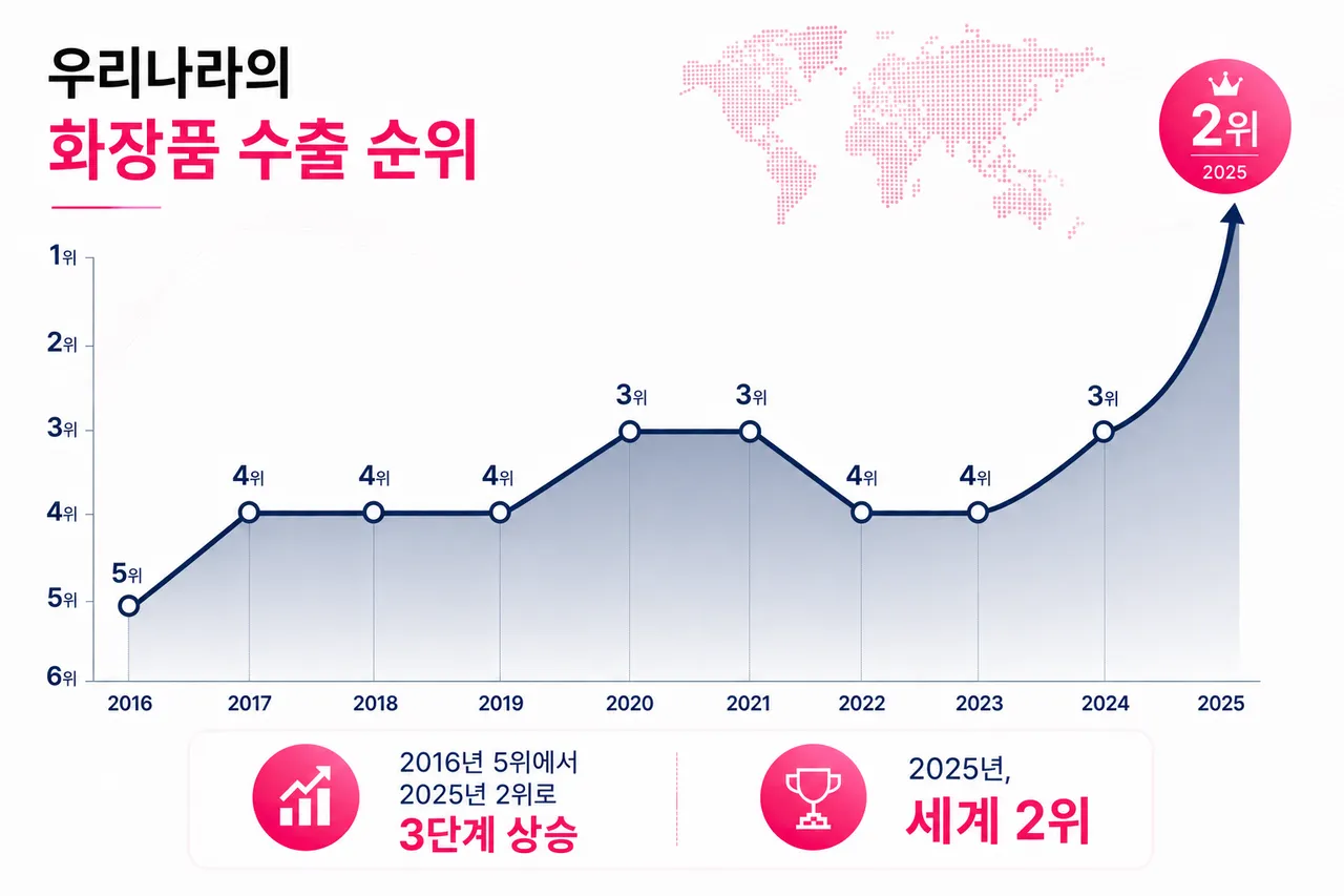 IMG_6319.png K-뷰티 충격 근황..............jpg