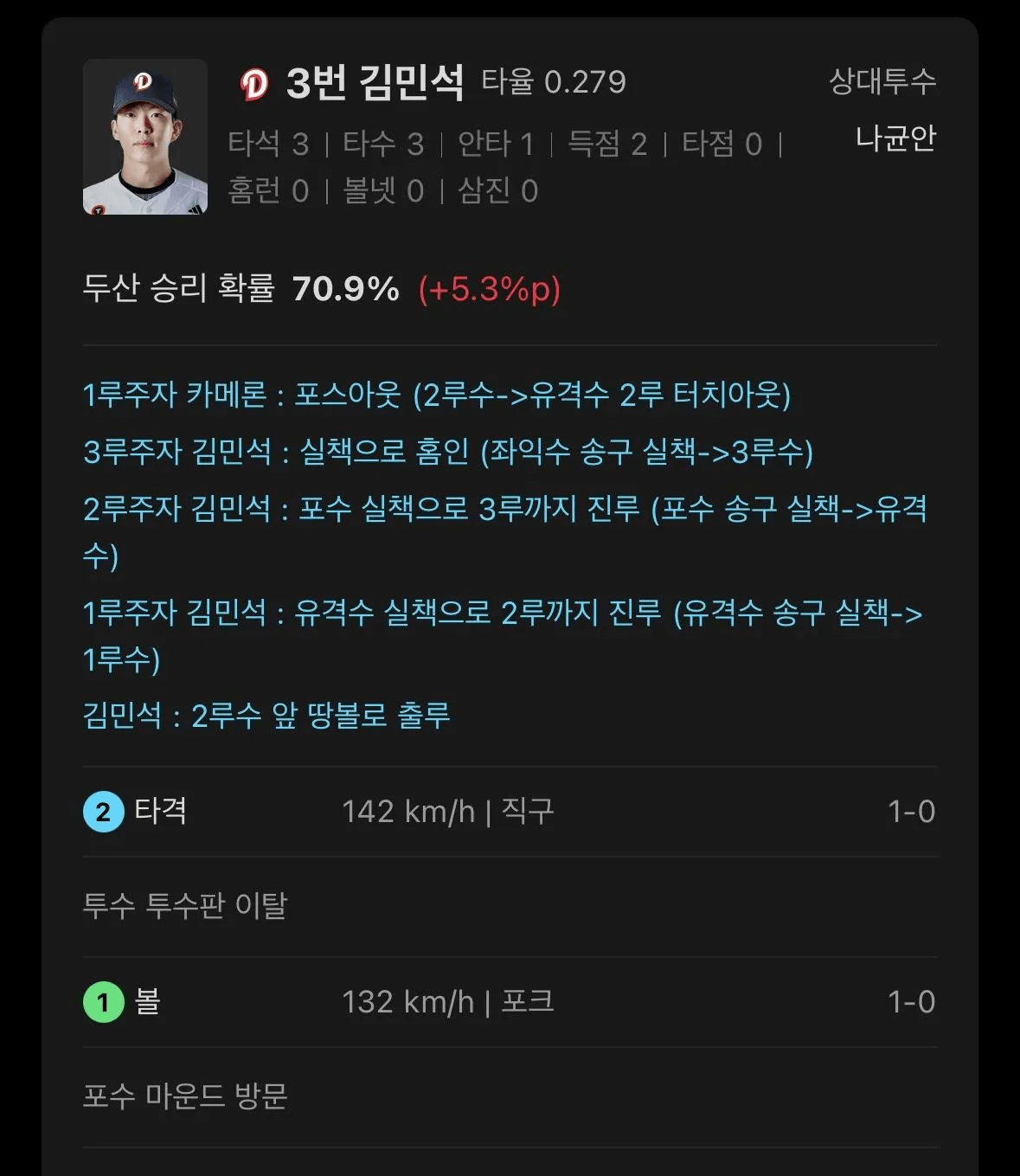 image.png [2026 롯데 리뷰] ① 팀결산 "777 잭팟...?"