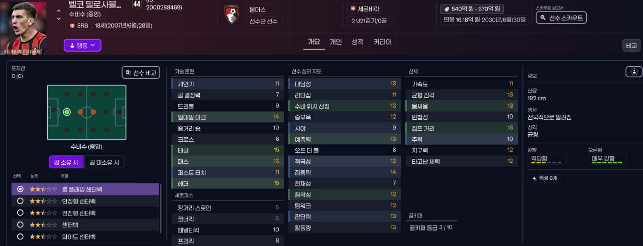 image.png fm26에서 써본 센터백 49명의 티어를 매겨봤습니다.