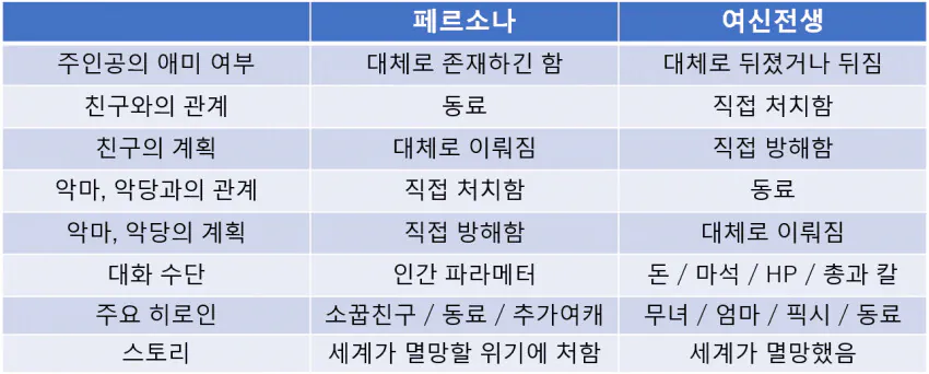 image.png 초장문) JRPG 시리즈별 간략 소개+입문가이드 1편