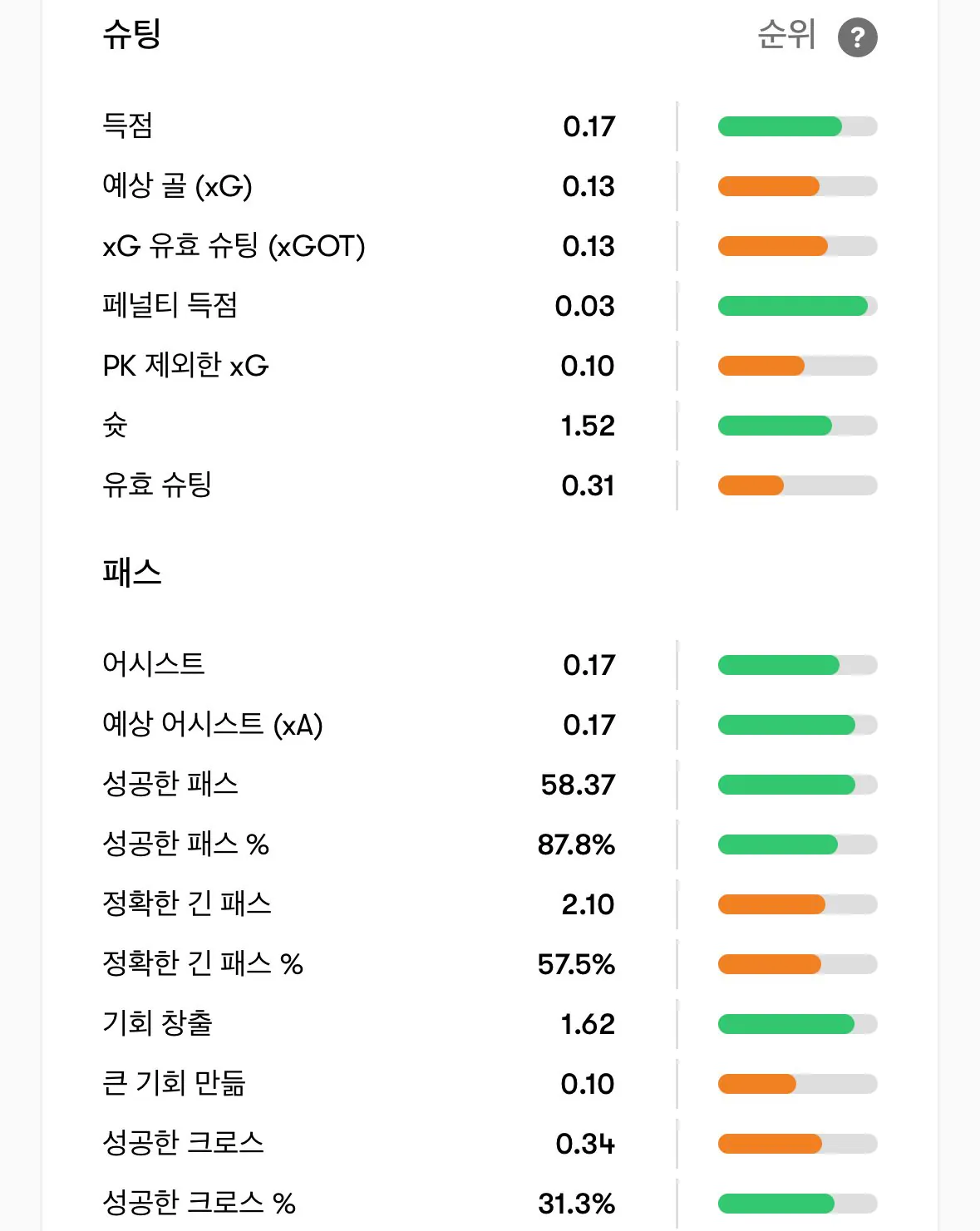IMG_5123.jpeg 맥알리스터의 폼 변화, 이라올라는 맥알을 부활시킬 수 있을까?(장문)