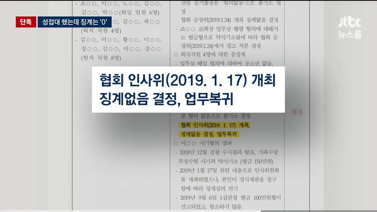 [단독] "축협 심판 성매매 비용이었다 진술에도 당시 검찰 증거불충분 무혐의 종결"