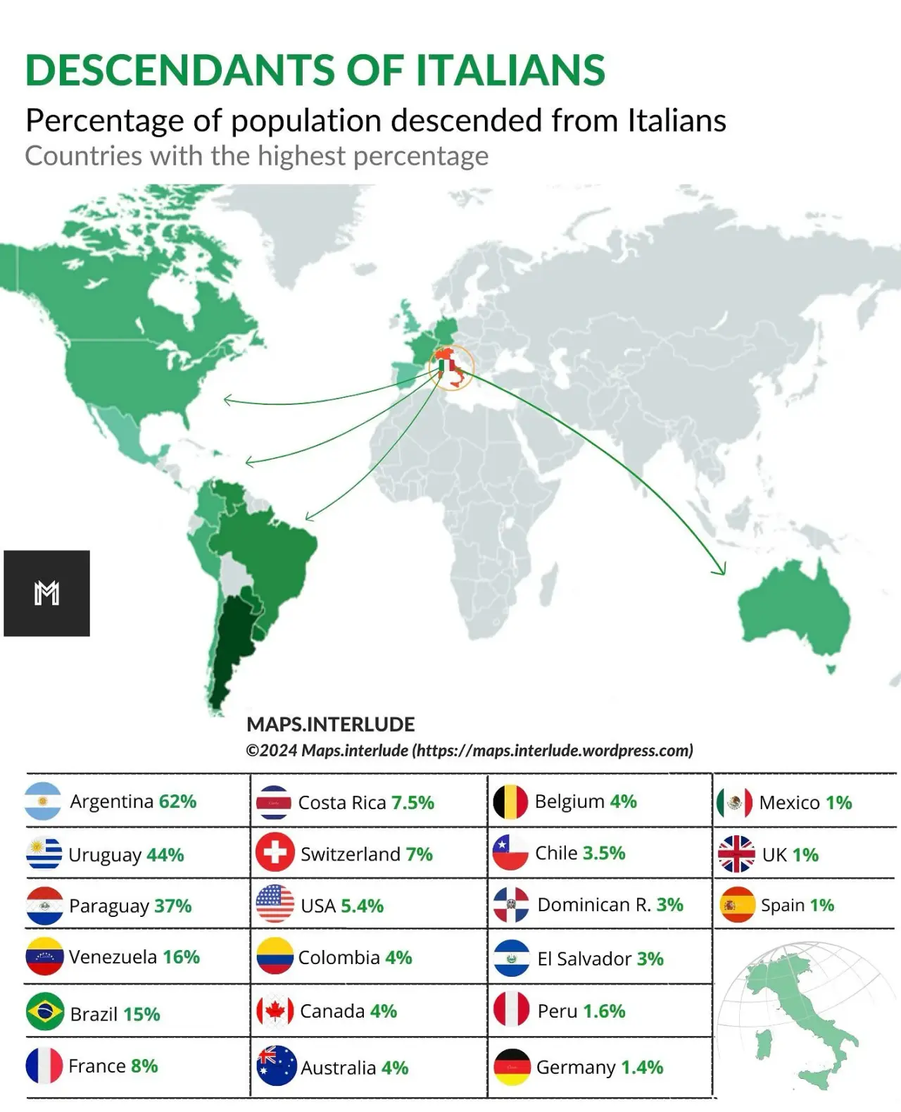 descendants-of-italians-worldwide-v0-ljijmck7y2ad1.webp 프랑스 대표팀의 인종 문제는 굉장히 오래된 이슈임