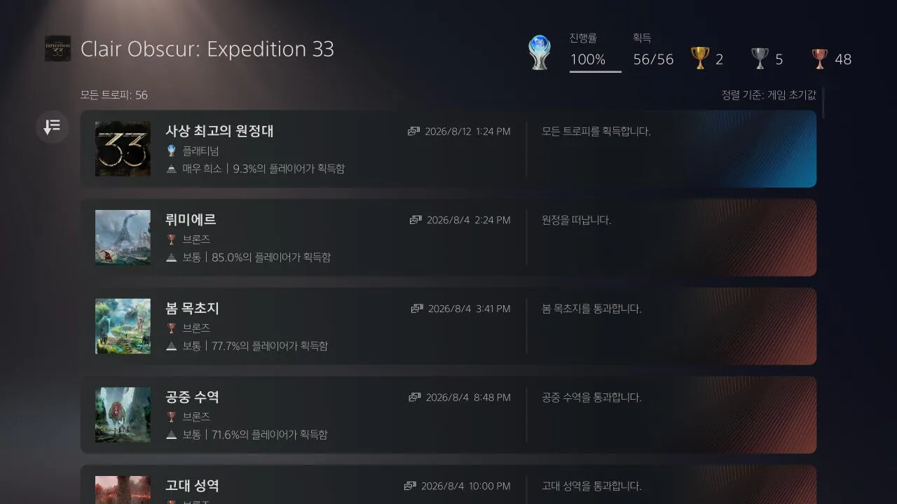 KakaoTalk_20260813_131508201.jpg 스포) 33원정대 플레티넘 후기와 리뷰