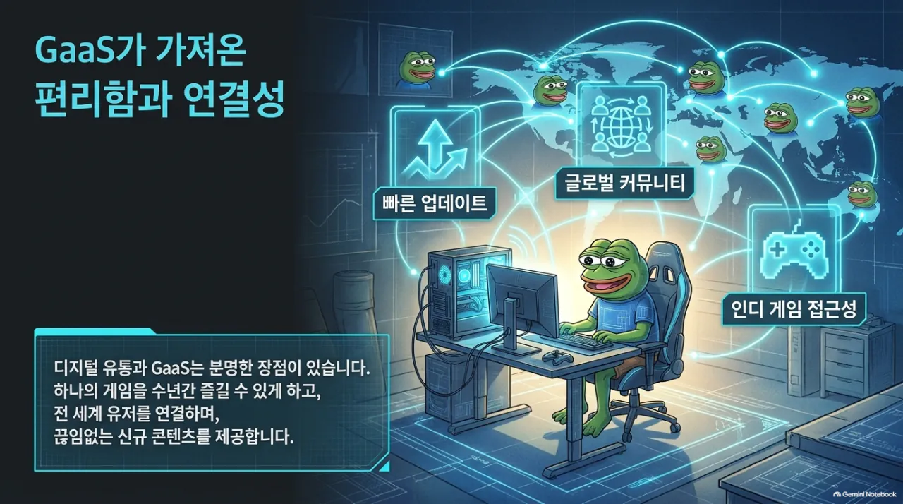 10.png (개씹초장문) PS DL 사태를 보고 쓰는 플랫폼 사업방식과 GaaS에 대한 가벼운 상식 정리글