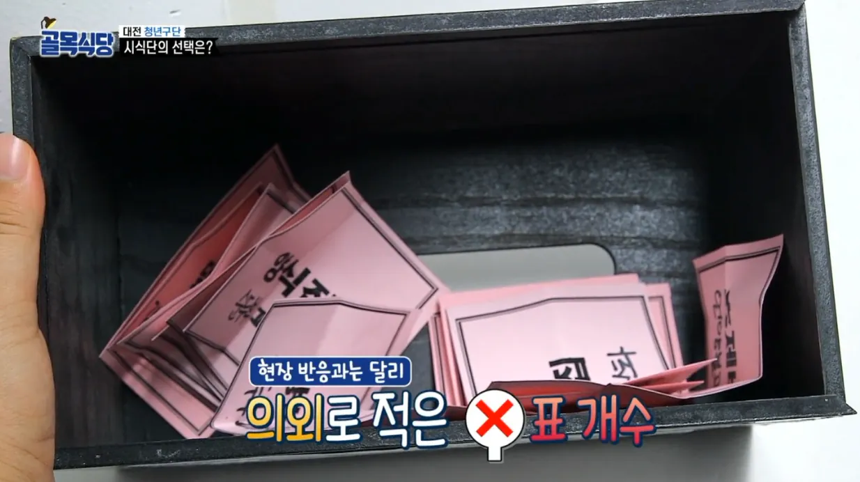 나여! (3).png 시식단 투표를 해놓고는 갑자기 못 믿겠다는 백종원..jpg