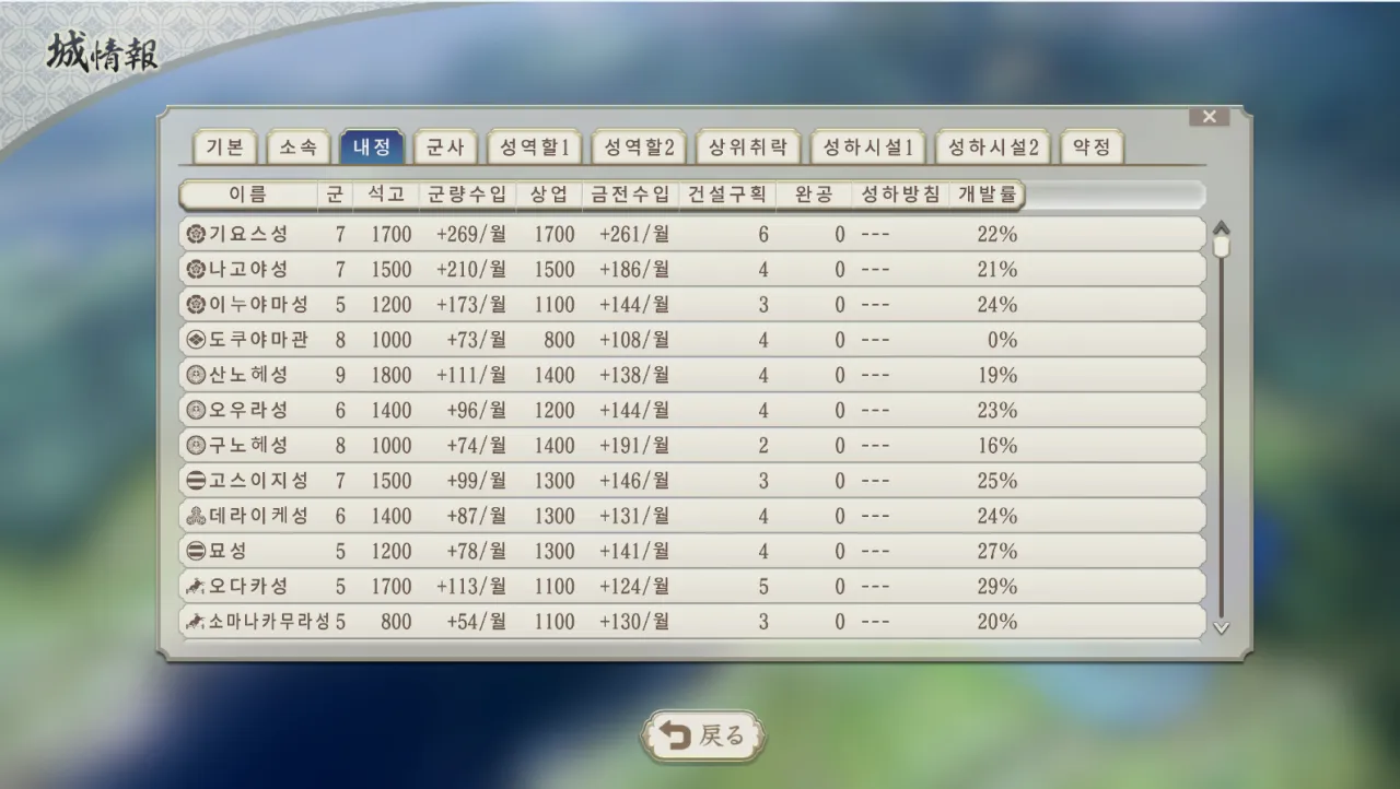 화면 캡처 2026-07-15 070254.png 신장의 야망 한글패치 번역 보고 (1)
