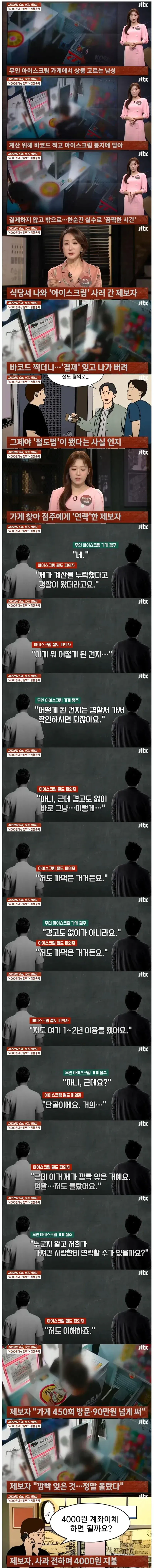 image.png 무인 가게가 싫은 이유 중 하나.jpg