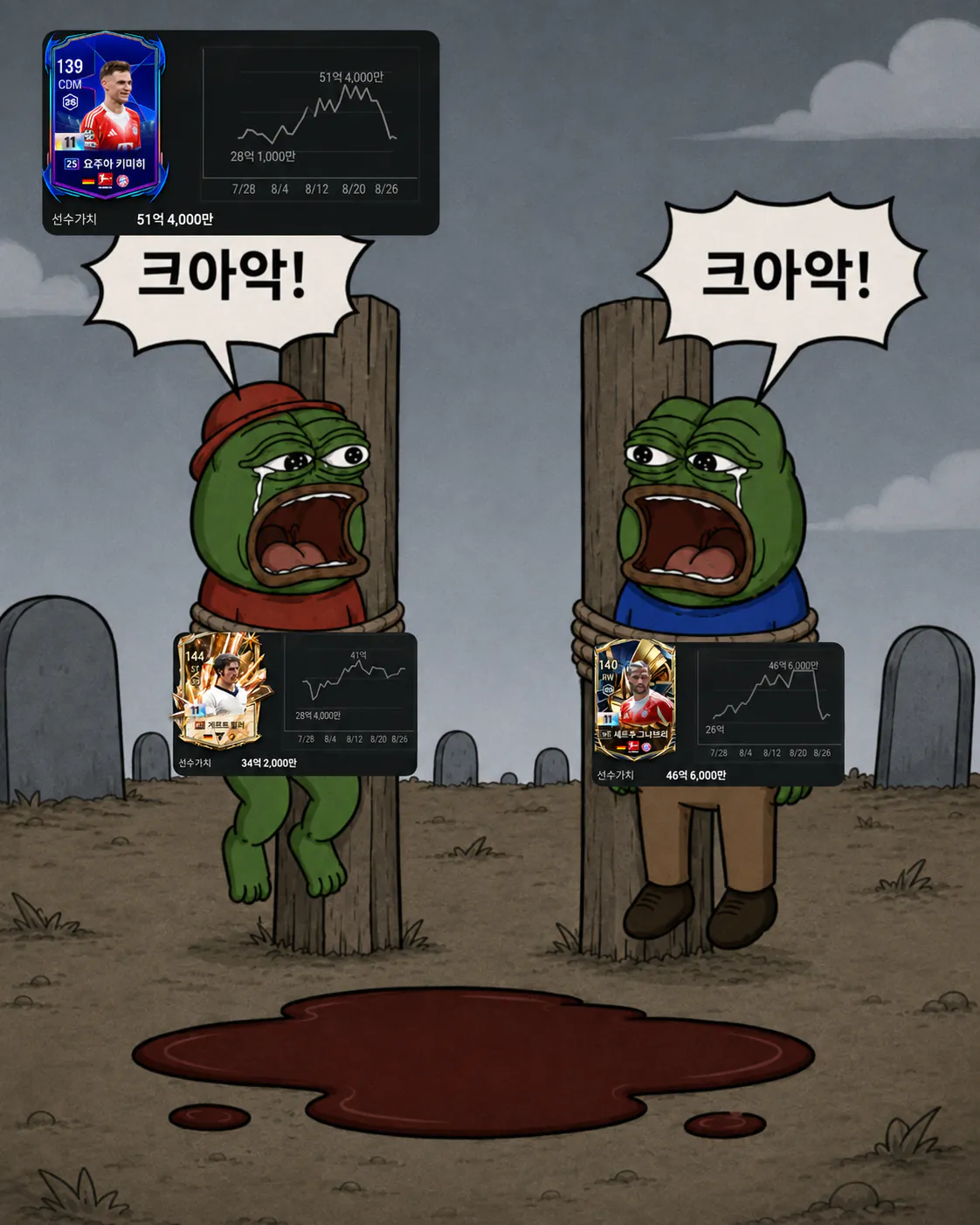 image.png 이적 시장에 피가 낭자하고 공포가 만연하다...