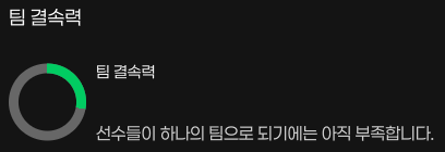 팀결힘듬.png [26.3.2] 휘르첼러식 4-2-3-1, 3가지 전술, 3개팀 테스트