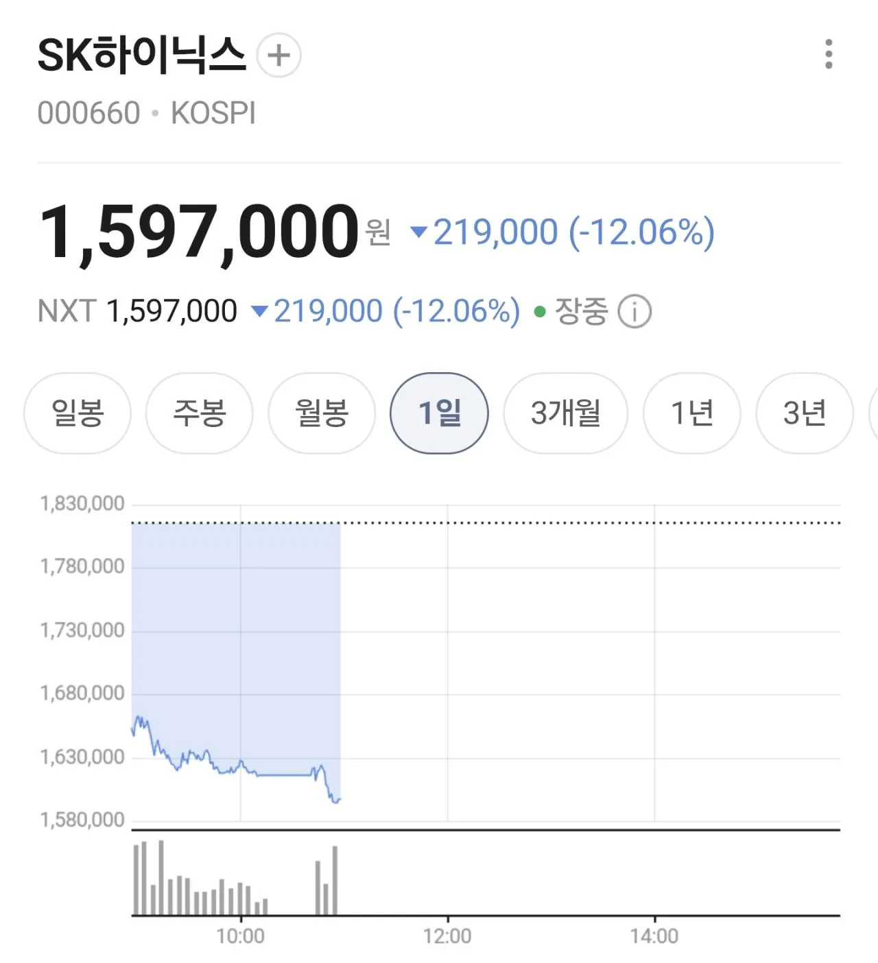 Screenshot_20260728_110033_Samsung Browser.jpg 삼성전자, sk하이닉스 대국민 감사제 시작