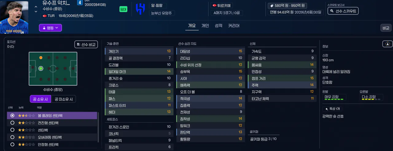 image.png fm26에서 써본 센터백 49명의 티어를 매겨봤습니다.