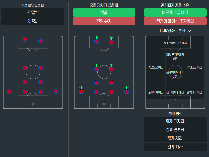 image.png 포텐가버려서 시메오네 4-4-2 전술 사진 빼먹은거 올립니다.