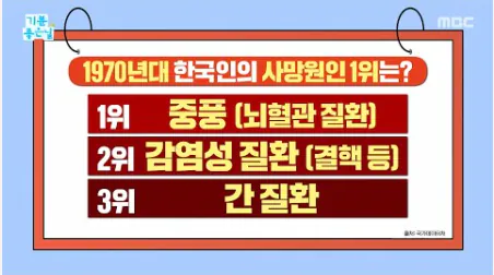 image.png 전국적으로 했지만 은근히 위험했던 거