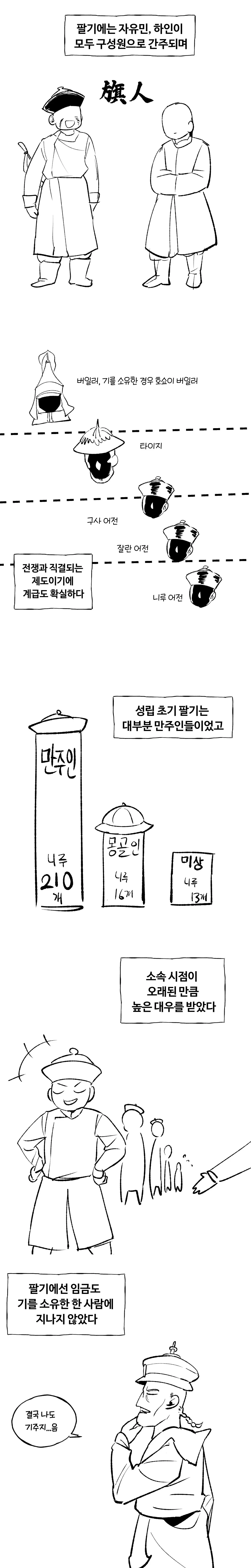코믹2_003.jpg 청나라 이야기... 팔기 manhwa
