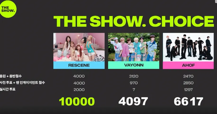 image.png 첫 음방 1위하는 리센느!!!