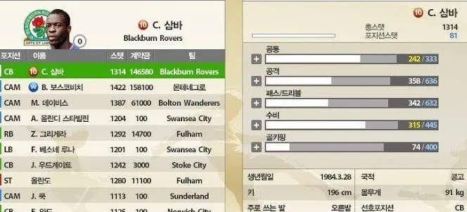 1000165933.jpg [텔레그래프] 플로이드 삼바 "아버지(C.삼바)는 공원에서 노숙하며 프리미어 리그까지 올라갔다"