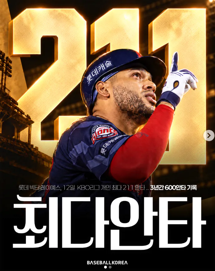 image.png [2026 롯데 리뷰] ① 팀결산 "777 잭팟...?"