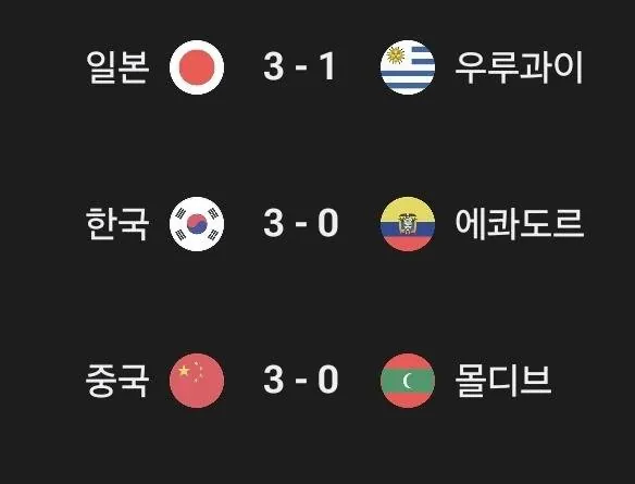 나란히 3득점한 동아시아 3개국